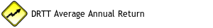 DRTT Average Annual Return Since 2014
