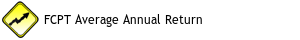 FCPT Average Annual Return Since 2015