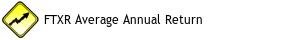 FTXR Average Annual Return Since 2016