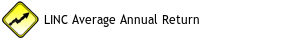LINC Average Annual Return 10 Years